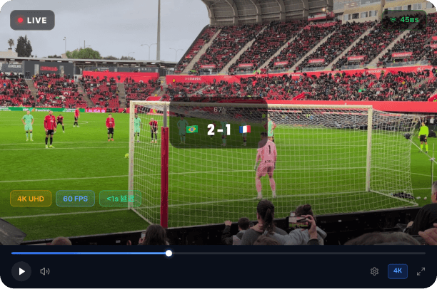 World Cup live player preview